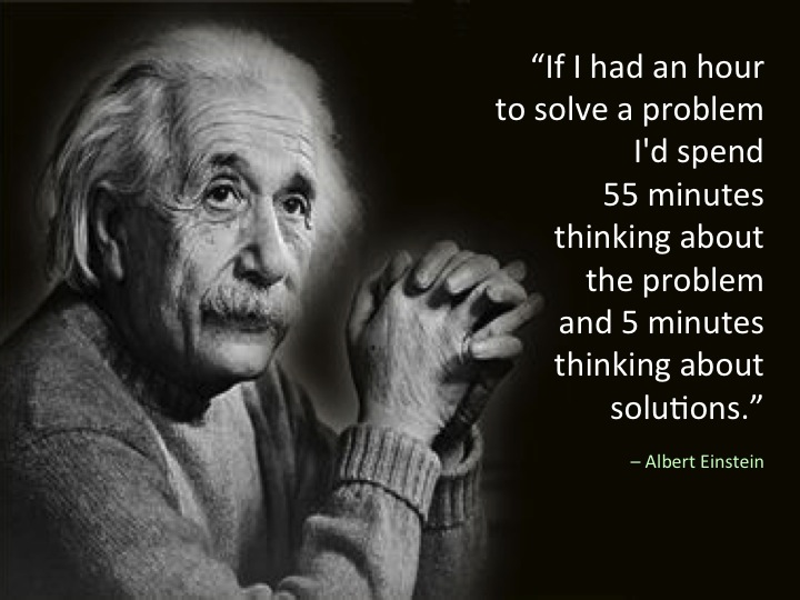 Quotations on problem solving